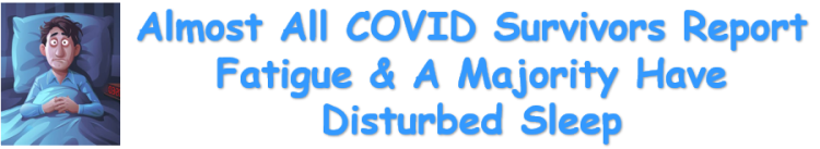 Sleep Disturbances, Fatigue Common In Patients Who Recovered From COVID